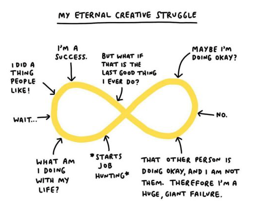 creative.png